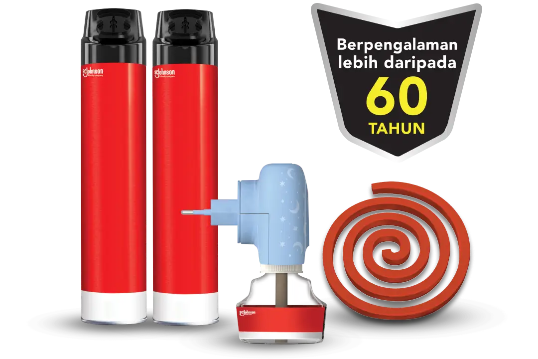 Produk cta
